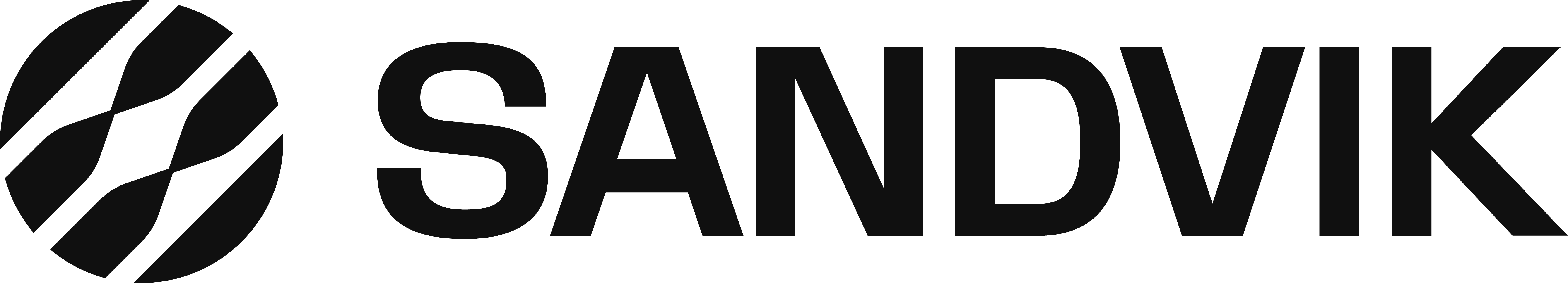 Sandvik Group Logo